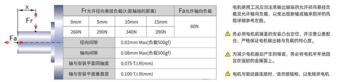 五相86安裝注意事項(xiàng).png
