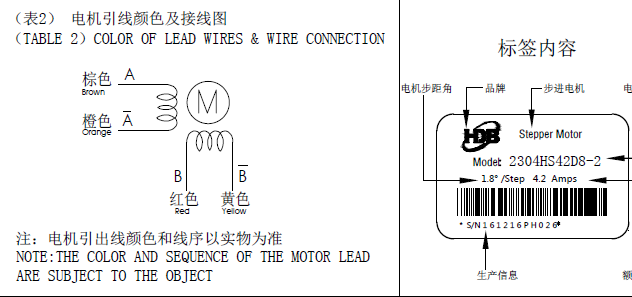 步進(jìn)電機(jī)接線圖，怎么辨別步進(jìn)電機(jī)的線序跟接線方式？